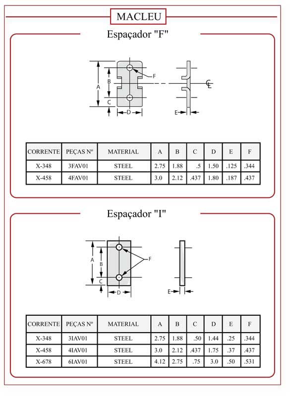 Espaçadores F/I