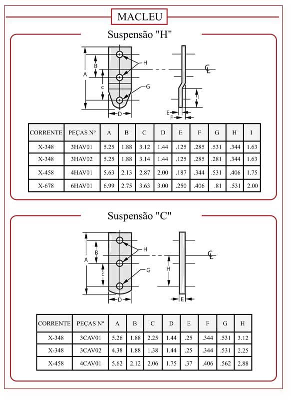 Suspensões H/C verticais