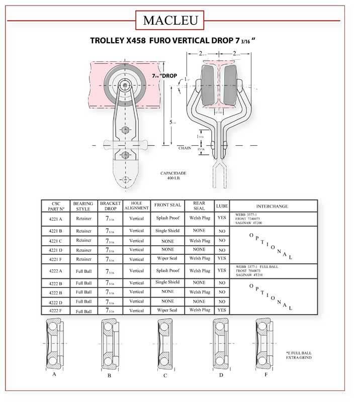 Trolley X-458 drop 7 3/16