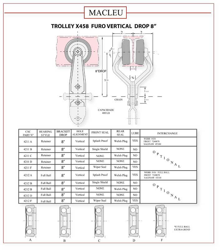 Trolley X-458 drop 8 vertical